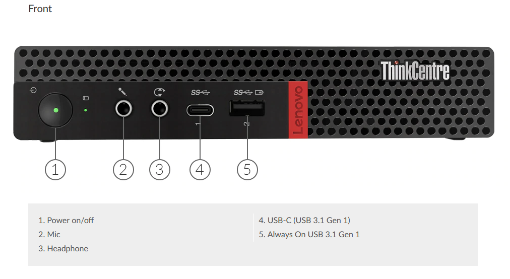 Lenovo ThinkCentre M715Q - Tiny A10 Pro - Image 3