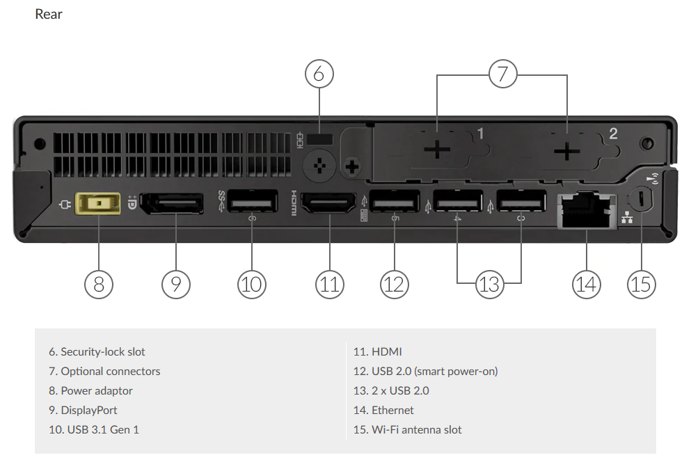 Lenovo ThinkCentre M715Q - Tiny A10 Pro - Image 4